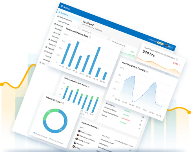 Headset Solutions launches Yeastar Workplace - Actionable Insights